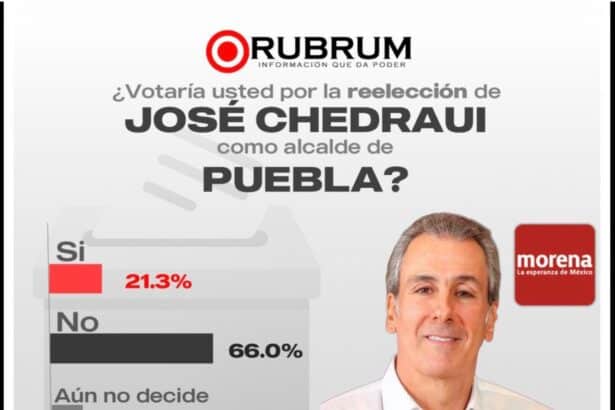 chedraui rechazo