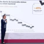 sheinbaum homicidios
