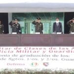 Gobierno estatal Guardia Nacional