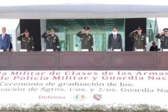 Gobierno estatal Guardia Nacional