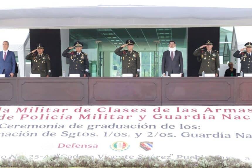 Gobierno estatal Guardia Nacional