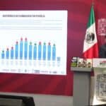 Estrategia de seguridad Armenta
