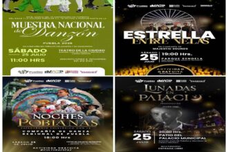 Puebla capital actividades fin de semana