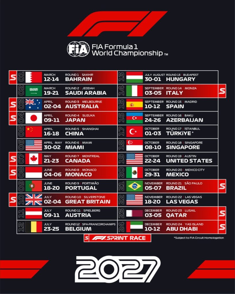 calendario Fórmula 1 2027