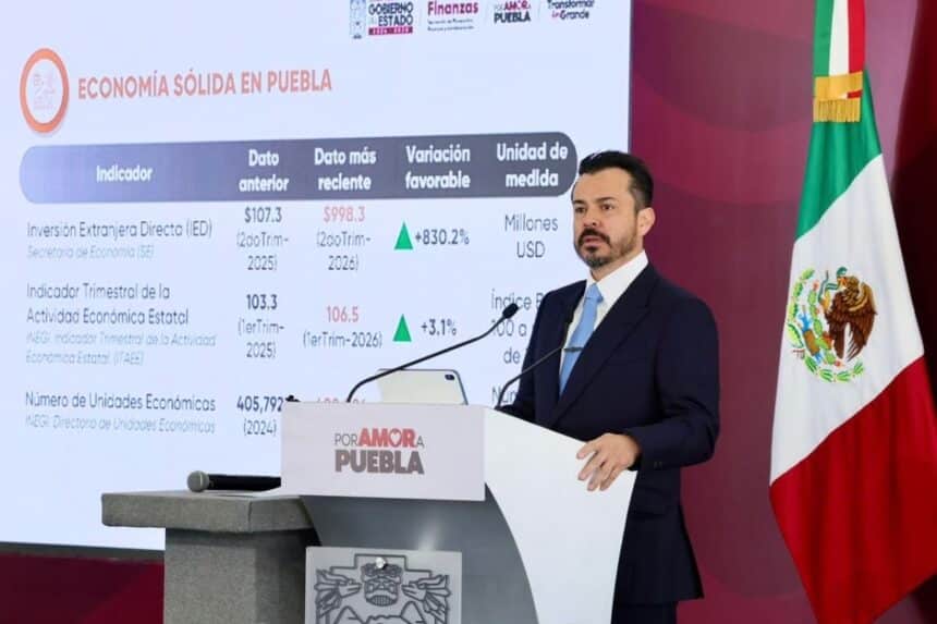 Gobierno de Puebla Inversión Extranjera Directa Derecho de Réplica