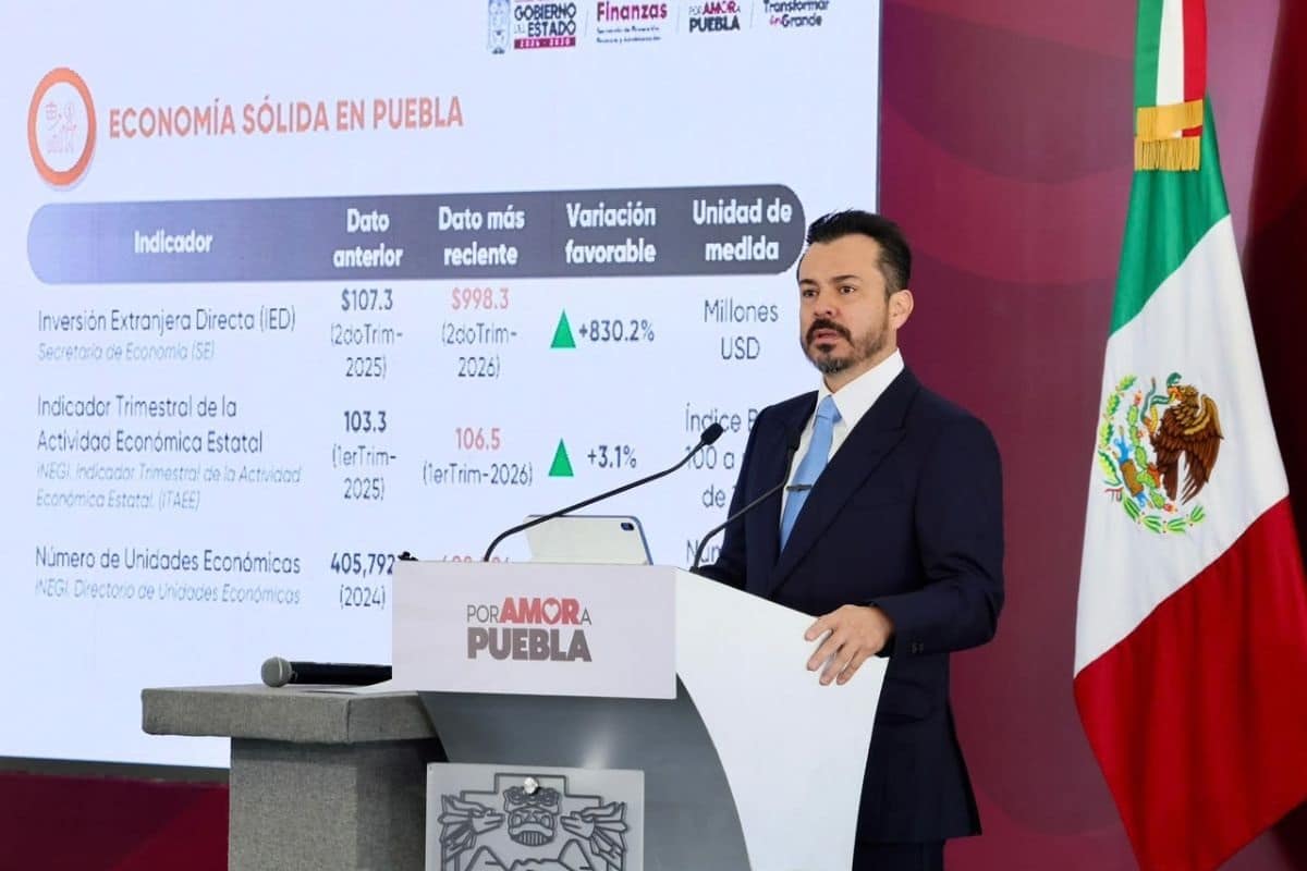 Gobierno de Puebla Inversión Extranjera Directa Derecho de Réplica