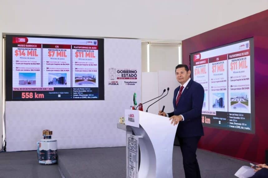 Gobierno estatal eficiencia financiera
