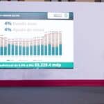 Claudia Sheinbaum proyecto atención trabajadores IMSS