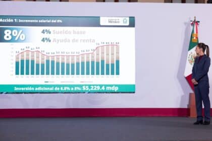 Claudia Sheinbaum proyecto atención trabajadores IMSS