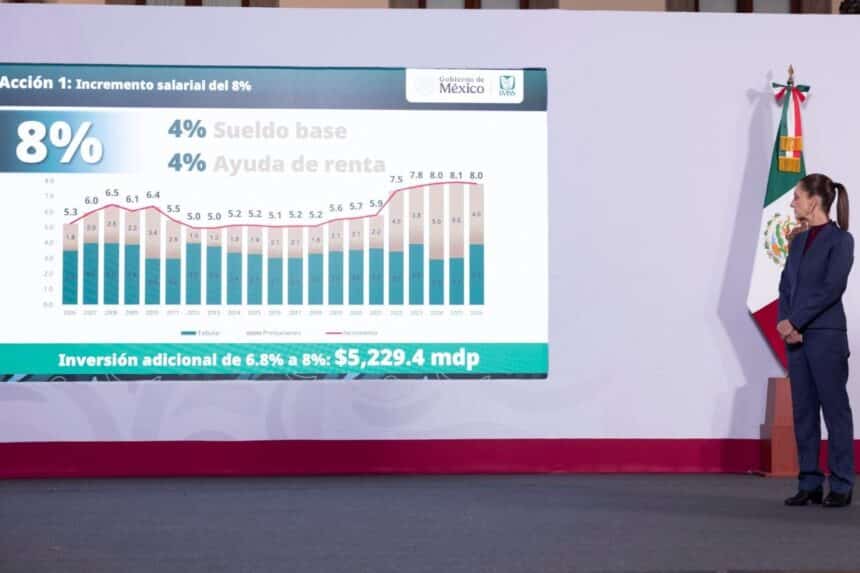 Claudia Sheinbaum proyecto atención trabajadores IMSS